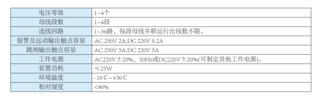 长科网站文案内容备份5805.png
