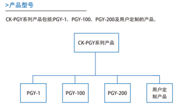 长科网站文案内容备份6648.png